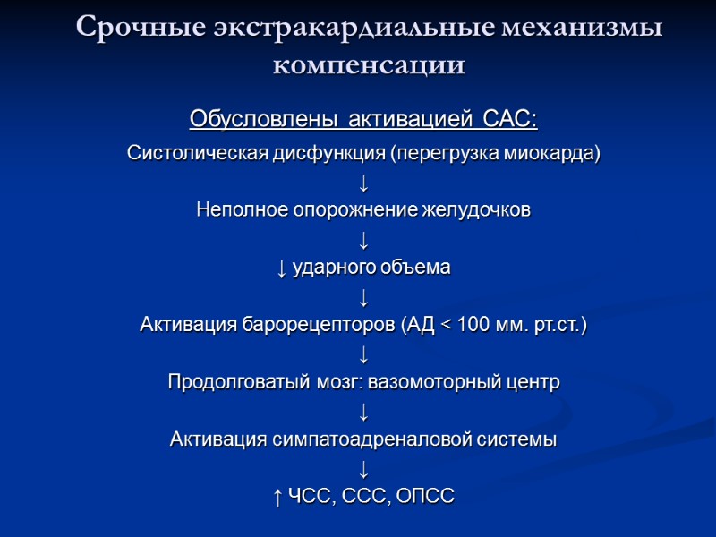 Срочные экстракардиальные механизмы компенсации Обусловлены активацией САС:  Систолическая дисфункция (перегрузка миокарда) ↓ Неполное